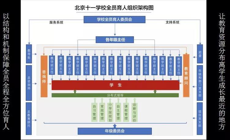 李希贵2.jpg