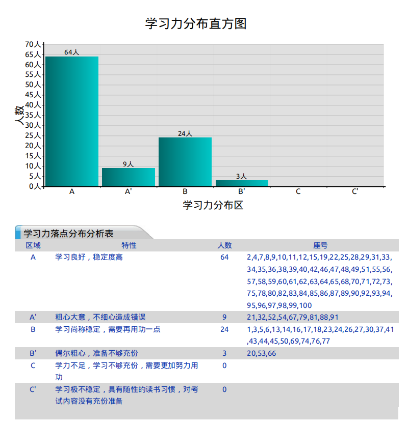 QQ图片20200927170450.png